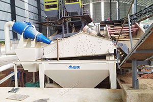 Nuevo proyecto | Línea de producción de arena de proceso húmedo de granito 150T / H en el centro de China