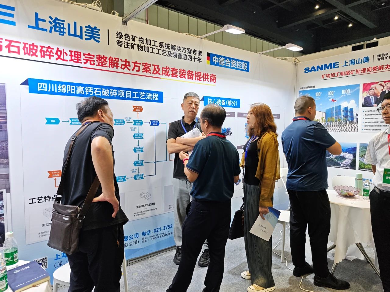 Shanghai SANME Co., Ltd. estuvo presente en la Quinta Exposición Minera de China Central (Zhengzhou) 2025