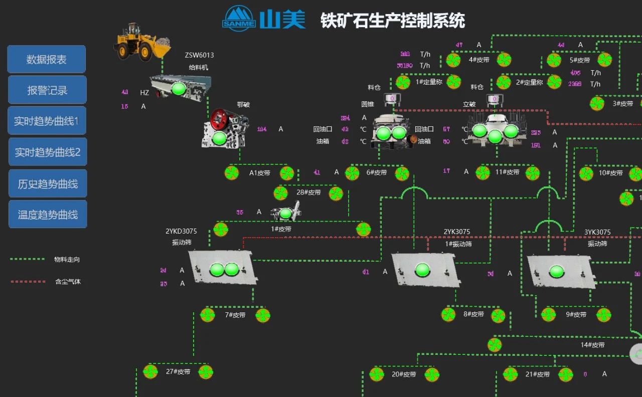 La fabricación inteligente de Shanghai SANME Co., Ltd. lidera la innovación en la industria de equipos de protección ambiental