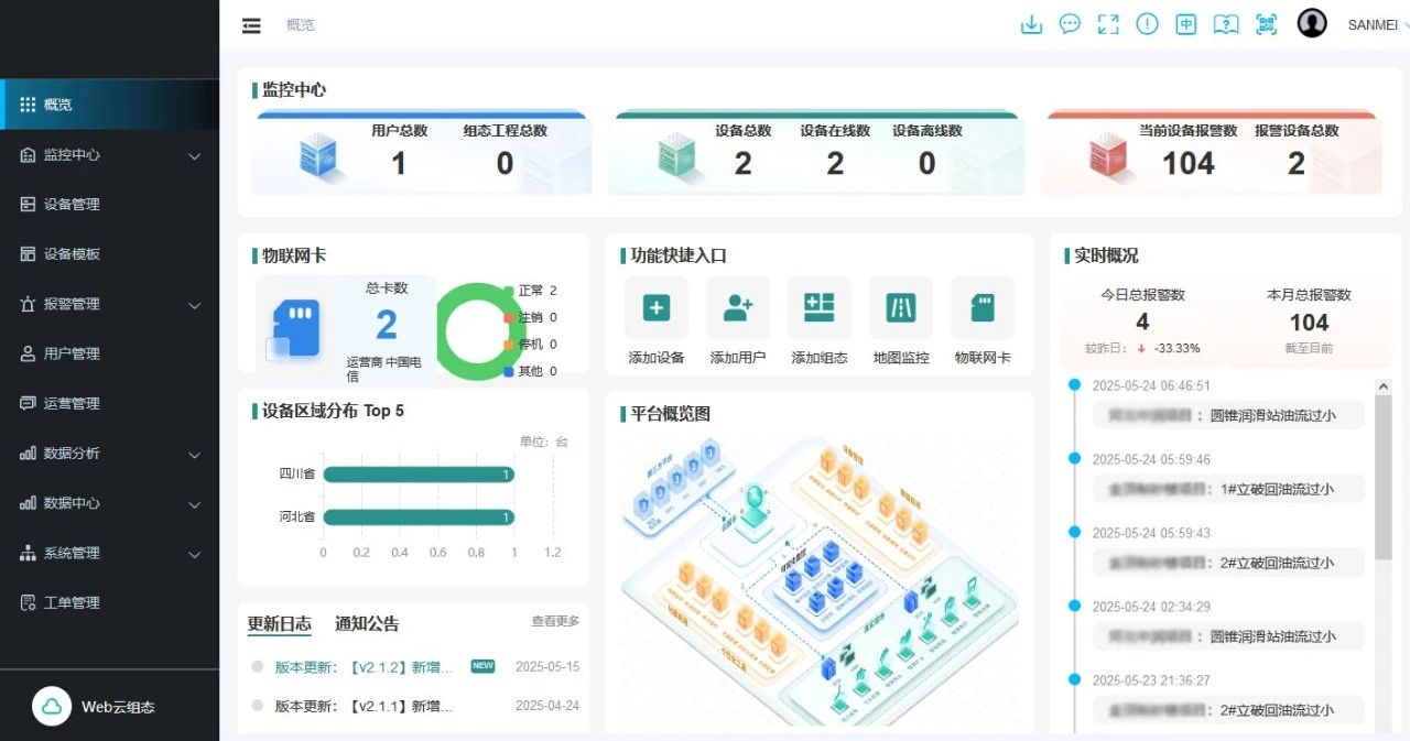 La fabricación inteligente de Shanghai SANME Co., Ltd. lidera la innovación en la industria de equipos de protección ambiental