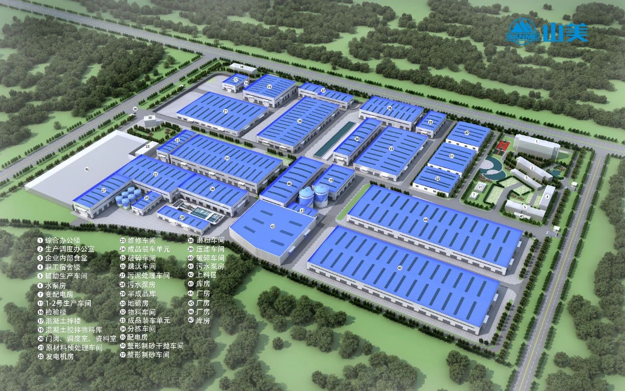 SANME Co., Ltd. continúa consolidando su presencia en el mercado minero, apoyando el Proyecto de Reciclaje Integral de Relaves de Hierro de Hainan Changjiang, que procesa 5 millones de toneladas de mineral de hierro al año.