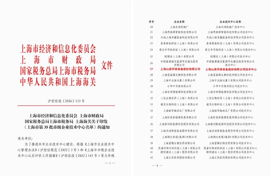¡Capacidad demostrada! El Centro Técnico de Shanghai SANME Co., Ltd. es designado oficialmente como Centro Técnico Empresarial Municipal de Shanghái